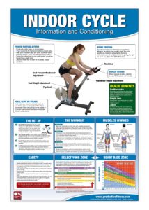 indoor cycle workout guide